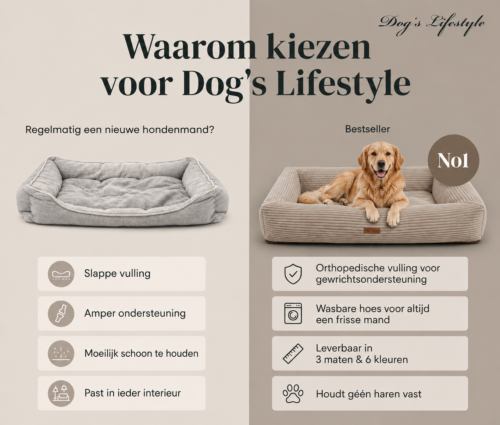 Orthopedische Hondenmand Ribbed Deluxe Rechthoek Taupe