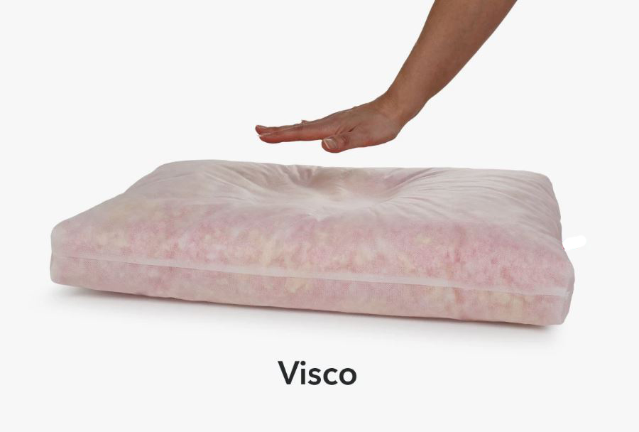 Dog's Lifestyle Hondenmand Fluffy Deluxe – 5 Maten & 6 Kleuren Hondenmand Fluffy Deluxe - 5 Maten & 6 Kleuren - Afbeelding 10